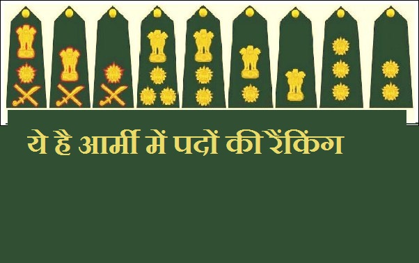 ये है आर्मी में पदों की रैंकिंग - Indian-Army-Ranks-Insignia